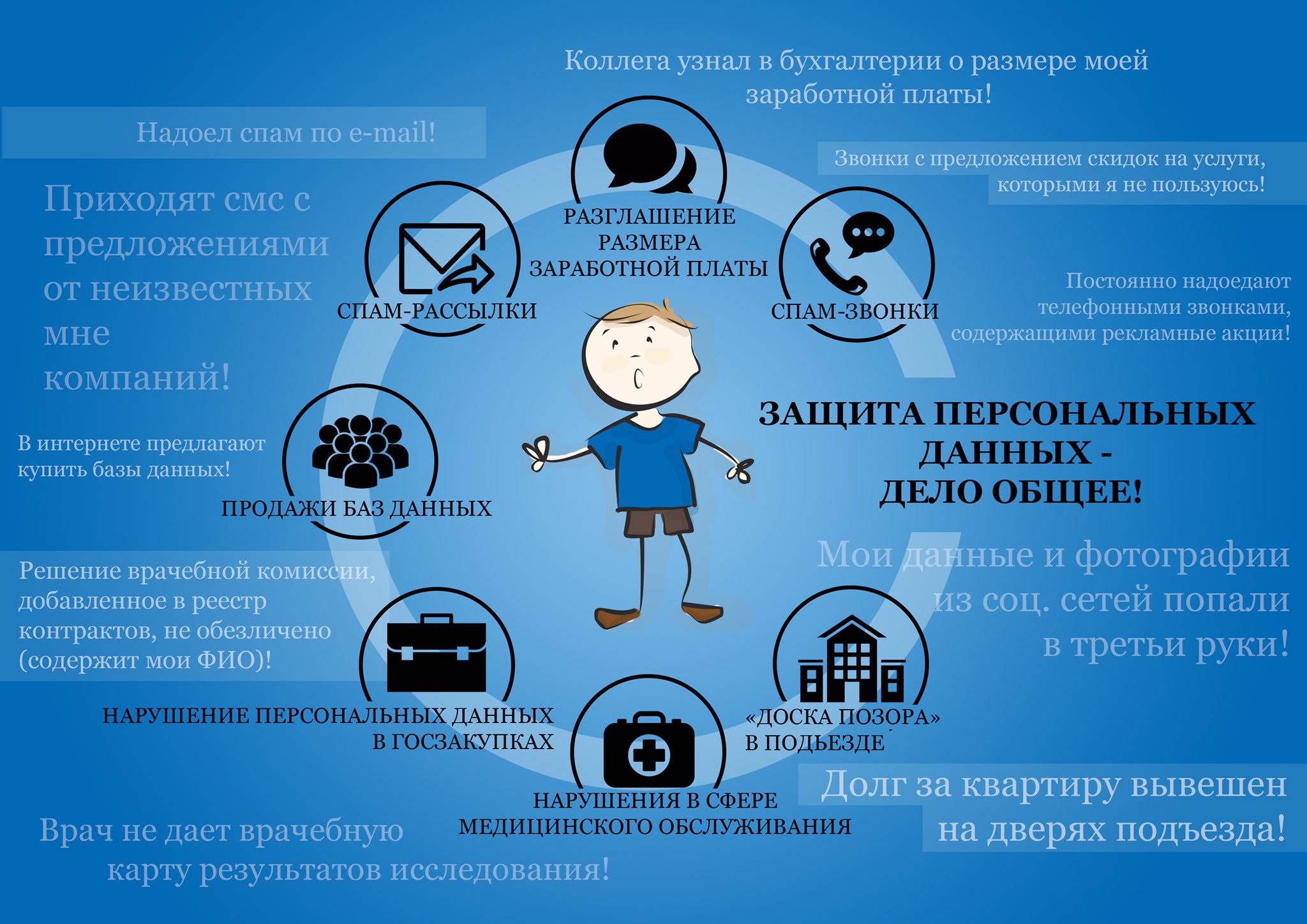 Презентация по информационной безопасности для сотрудников